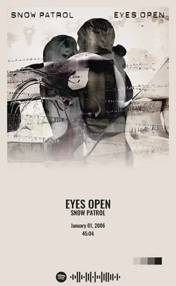 Snow Patrol - Eyes Open.jpg